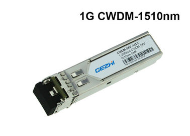 CWDM-SFP-1510 1.25Gbps CWDM SFP Module 1510nm 80km optical transceiver