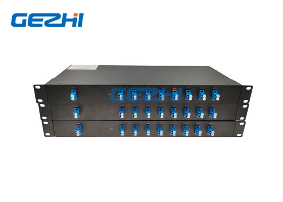 8 wavelength C21-C28 Passive DWDM Solution