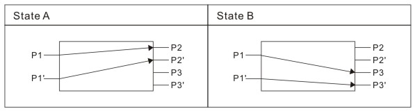 Interruptor óptico 5.jpg del Fs D1*2