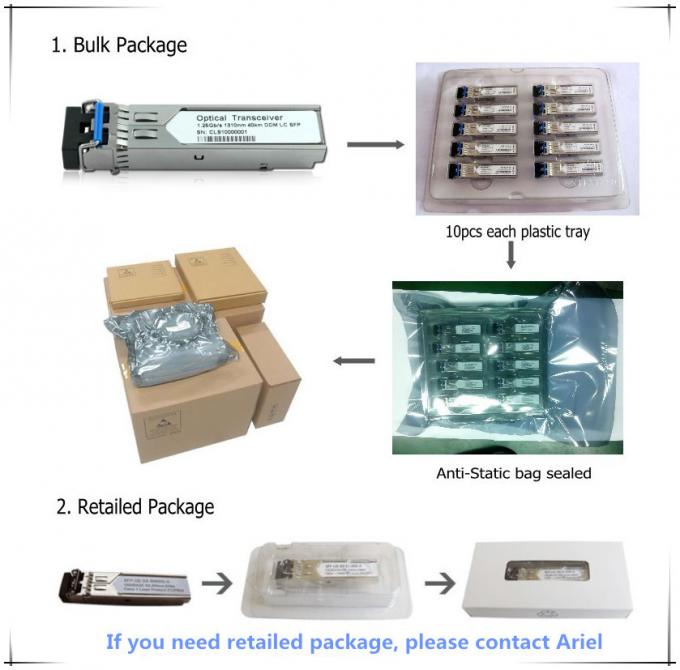 Módulo JD094B-BX60-D 10GbE los 60KM de 10GE SFP+ del transmisor-receptor de 1270/1330nm BIDI SFP
