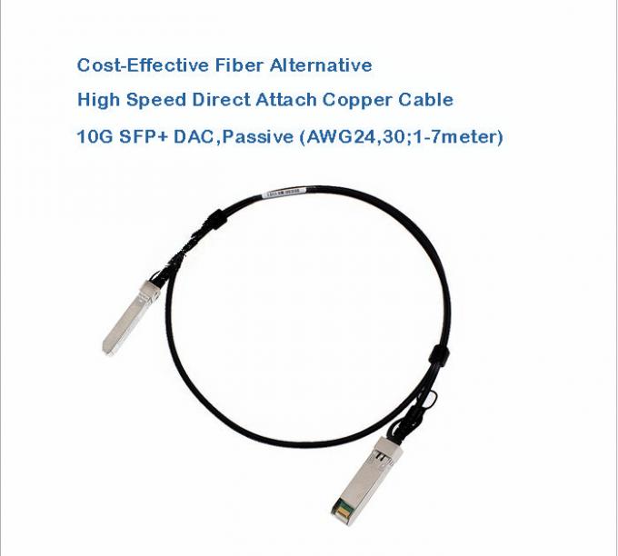 el cobre directo de la fijación 10G telegrafía SFP+ al cable pasivo de SFP+ Twinax