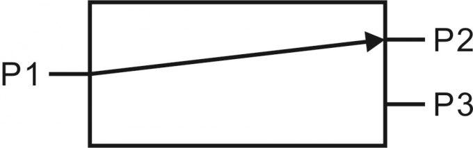 interruptor mecánico 1310/1550nm de la fibra óptica de puente 2x2 que traba el sistema de OXC