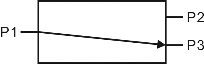 interruptor mecánico 1310/1550nm de la fibra óptica de puente 2x2 que traba el sistema de OXC