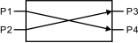 interruptor mecánico 1310/1550nm de la fibra óptica de puente 2x2 que traba el sistema de OXC